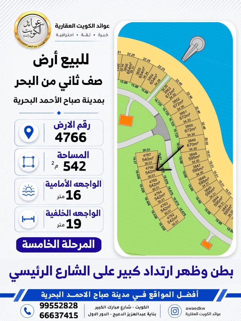 أرض  للبيع في صباح الأحمد البحرية - الخيران